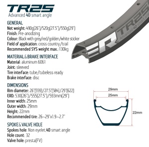 Janta SXT TR25 29 (622-25C)- 32H Negru - Img 3
