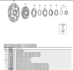 UNITATE PINIOANE CU 6 BRATE CS-M771 SHIMANO (28-32-36T) PENTRU GRUP BK