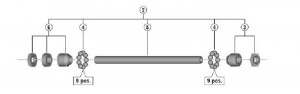 AX COMPLET PT. BUTUC SHIMANO FH-M200-B