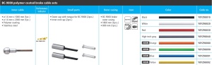 CABLU & CAMASA SOSEA SHIMANO BC-9000 POLYMER COATED ROSIE