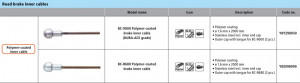 CABLU DE FRANA SHIMANO ROAD BC-9000 2000MM POLYMER COATED & CAPAT