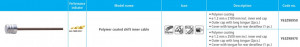 CABLU DE SCHIMBATOR SHIMANO POLYMER COATED