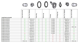 COMPONENTE SHIMANO PT. BUTUC NEXUS SG-8R31/8R36/8C31/S501 SAIBA ANTI-ROTIRE PT. DROPOUT VERTICAL (8R/8L) CAP NUT CJ-8S20 VRAC