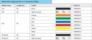 CAMASA DE FRANA SHIMANO SLR 40M NEAGRA (PT. CABLU DE 1.6 MM)