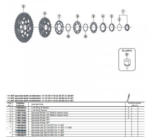 UNITATE PINIOANE SHIMANO CS-M8000 31-35-40T PENTRU 11-40T