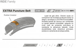 Anvelopa Continental Ride Cruiser Reflex26x2.0 (50-559) crem