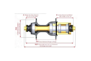 Butuc Spate Boost NOVATEC D462SB-A5A-B12 32H FD 12 x 148 mm SRAM - Img 3