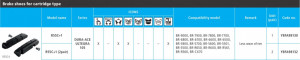 SABOTI DE FRANA SHIMANO R55C1 2 PER.