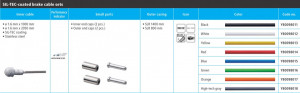 CABLU DE FRANA SHIMANO ROAD PTFE CAMASA SLR BLUE 800/1400MM IINER CABLE 1000/2050MM INNER & OUTER END CAP X 2