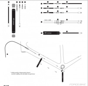 Kit Force pentru rutarea interna a cablurilor - Img 3