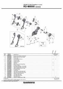 ROLE SCHIMBATOR GHIDARE & TENSIONARE SHIMANO RD-M8000 - Img 2