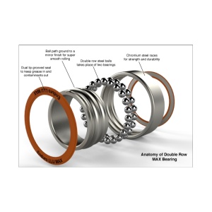 Rulment 15X28X7 - 6902 LLU MAX - EB8046 - Ball bearing ENDURO - Img 3