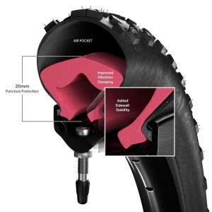 Protectie Antipana TANNUS TUBELESS 700 x 33-47(33/47-622) - Img 2
