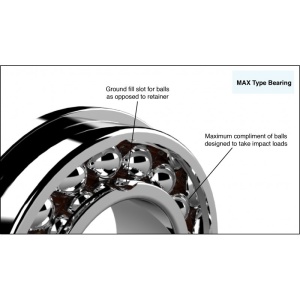 Rulment 15X28X7 - 6902 LLU MAX - EB8046 - Ball bearing ENDURO - Img 4