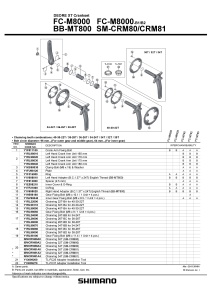 FOAIE SHIMANO FC-M8000 36T-BC PT. 36-26T