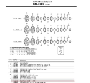 UNITATE PINIOANE SHIMANO CS-9000 19-21-23T PT. 12-28T