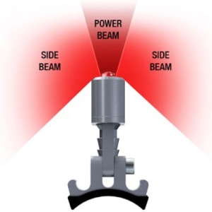 Lumina spate Supernova Airstream Seat Post Tail Light 2 - Img 2