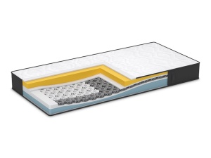 Матрак DORMEO iMemory S Plus Silver - Img 3