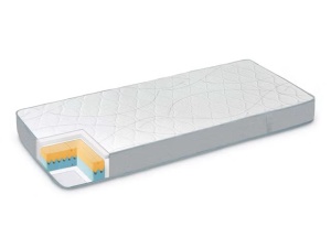 Матрак DORMEO iMemory Silver - Img 3