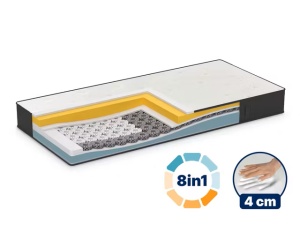 Матрак DORMEO Imemory S+ Silver Deluxe - Img 2