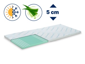 Топ матрак DORMEO Aloe Vera Vitalis 2в1