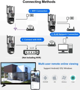 CAM-IP6MP-EP11-QQ GMB kamera 6 mpix microSD iCSee xmeye pro app Two-way voice PTZ ip66,3.6mm+3.6mm - Img 4