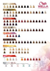 Wella Professionals, Wella Professionals, Paletă de culori pentru păr