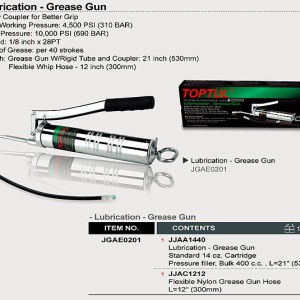 Pistol gresare