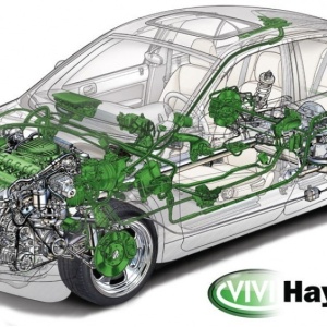 Haynes Pro Bussiness Pack