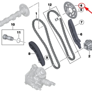 Pinion ax cu came