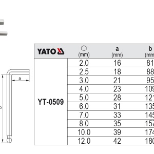 SET CHEI IMBUS 10BUC 2-12MM CR-V