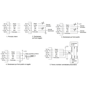 ALARMA AUTO CU 2 TELECOMENZI SI MODUL INCHIDERE CENTRALIZATA (FARA ACTUATORI)(include taxa de timbru verde) - Img 8
