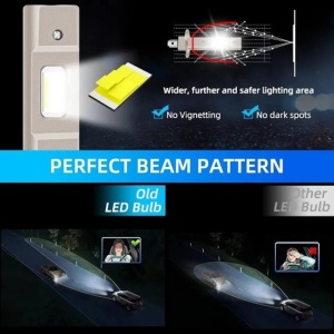 Set 2 becuri auto, led auto, H1, putere 120W, lumina alb-rece, flux luminos 15.000 lumeni, rezistenta la apa, consum redus de energie, plug and play, alb - Img 4