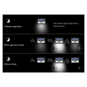 Lampa solara de perete, cu senzor de miscare, 24 LED-uri, rezistenta la apa, unghi de iluminare 120 °, negru - Img 3