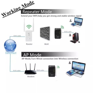 Adaptor wireless pentru semnal wifi, Ubitec ®, viteza pana la 300mb/sec - Img 4