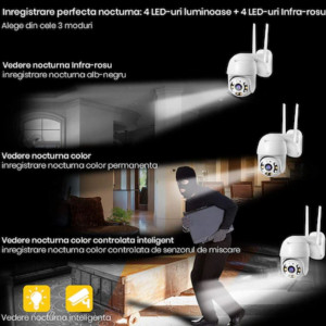 Camera De Supraveghere FOXMAG24® , FULL HD 1080P, Aplicatie mobila Yoosee, 2MP, Wifi, Interior/Exterior, Vedere Color Noaptea, Rezistenta La Apa, Comunicare Bidirectionala, Senzor Miscare - Img 6