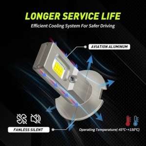Set 2 becuri auto, H3, putere 120W, lumina alb-rece, flux luminos 15.000 lumeni, rezistenta la apa, consum redus de energie, plug and play, alb - Img 2