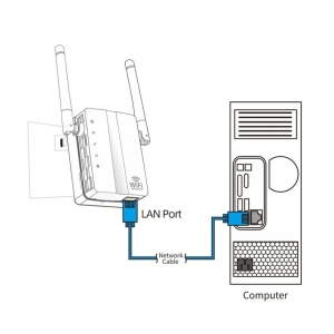Amplificator semnal retea wireless cu antena dubla Prolight, Alb - Img 3