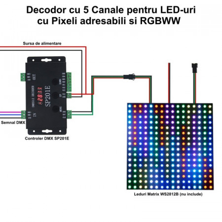 Controler DMX512 Adresabil Pixel Led SP201E - Img 2