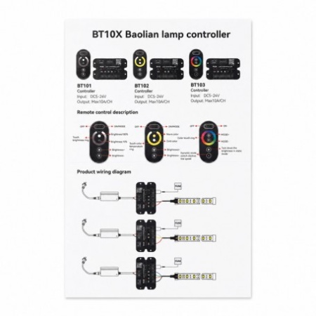 Controler LED RGB 5-24V 30A Bluetooth pentru Banda LED RGB BT103 - Img 2