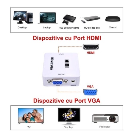 Convertor mini AV2HDMI / 3RCA - HDMI / HDV-554 - Img 2