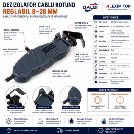 Dezizolator cablu rotund reglabil 8-28mm - Img 2
