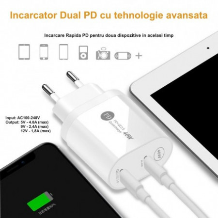 Incarcator rapid 40W dual PD tip C 20W+20W - Img 4