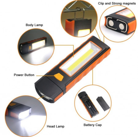 Lanterna de Lucru cu Magnet ,Alimentare 4xR3 , COB led 3W - Img 2