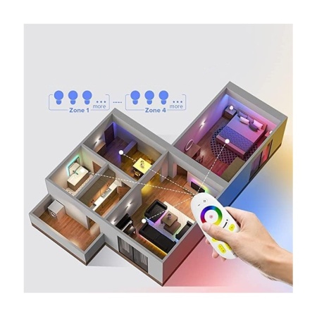Telecomanda Controller 4 Zone Led RGBW / RGB - 2,4Ghz - Img 3
