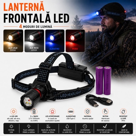 Lanterna Frontala LED 4 Culori Alb Cald Alb Rece Albastru Rosu Acumulator 18650 USB-C Zoom - Img 3