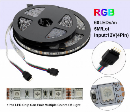 Banda Led RGB 5050 – 60led/M Exterior(Silicon)- DC 12V 14,4W/Ml , 5m/Rola - Img 3