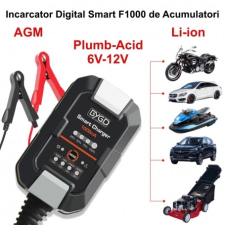 Incarcator Digital Smart F1000 de Acumulatori Li-ion / Plumb-Acid 6V-12V / AGM - BYGD - Img 3