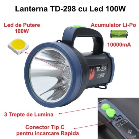 Lanterna cu acumulator si LED 100W si 3 faze de lumina / Acumulator LI-Po - Img 3
