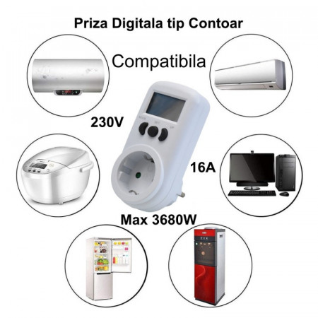 Priza tip contor de energie ELMP-03 - Img 3